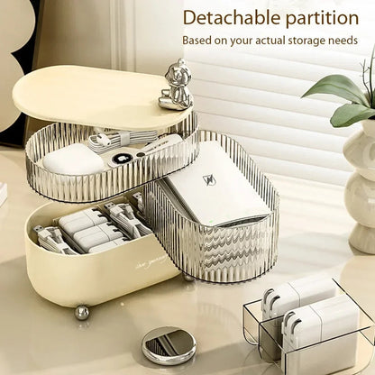 Multi Layer Rotating Desktop Cosmetic Organizer