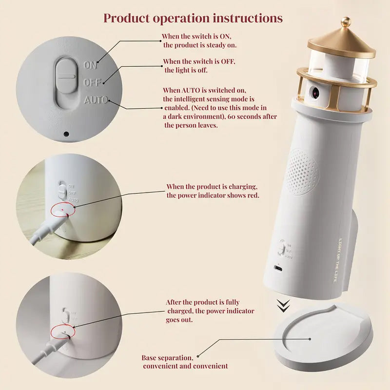 Lighthouse Moon Projector & Ambient Night Lamp