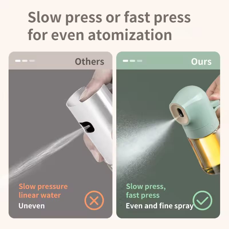 Portable Oil Dispensing & Spray Bottle