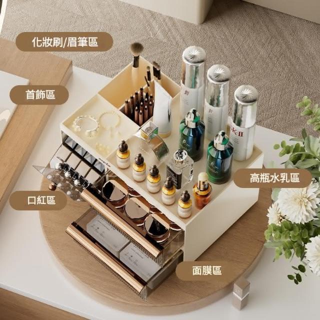 Plastic Cosmetics Skincare Dressing Table Desktop Storage Box Cabinet Organizer